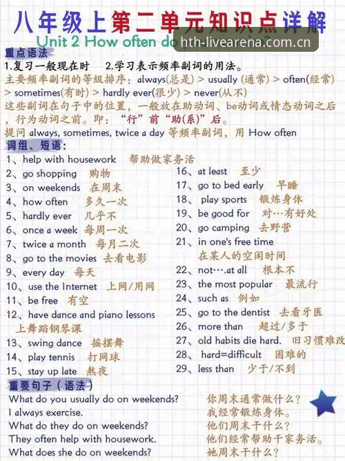 上华体会中国官方主页看数据攻略：从卡顿到秒级响应的实战笔记